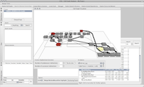 CGA tool chain for UNIX systems